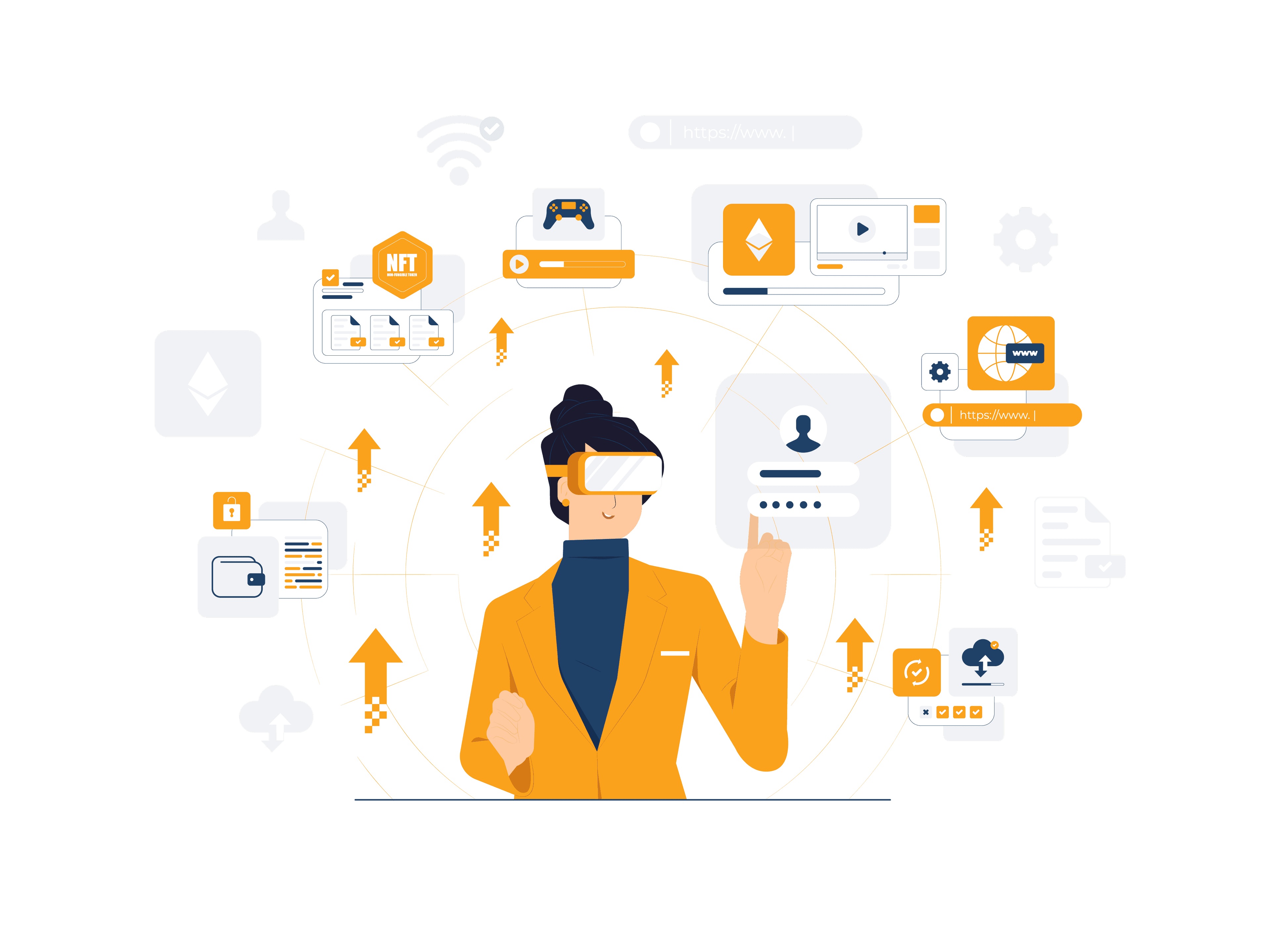 IoT & Applications